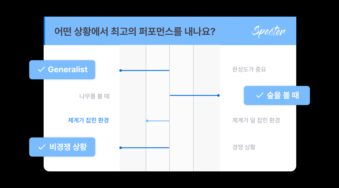 평판조회 진행 3.png