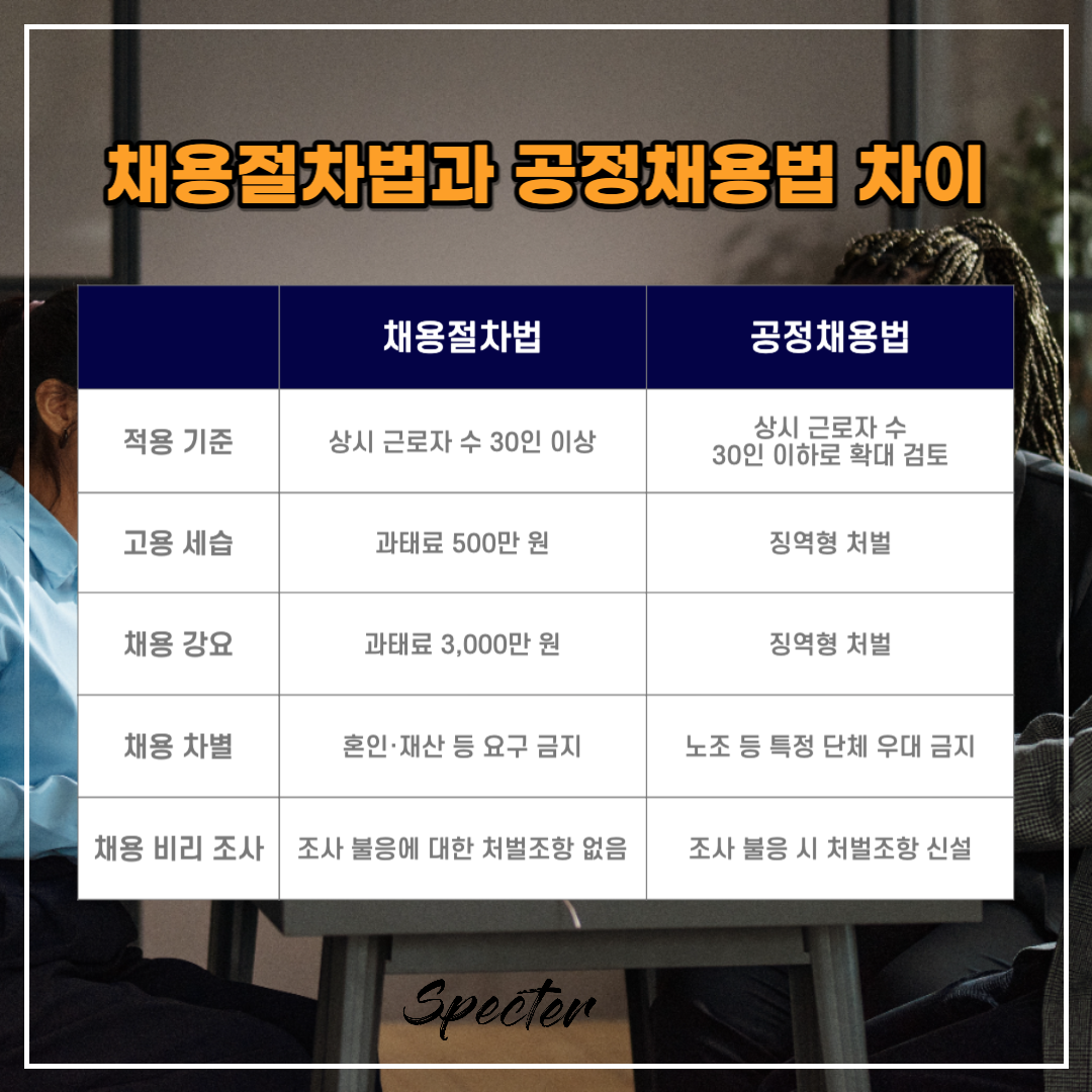 공정채용법 3.png