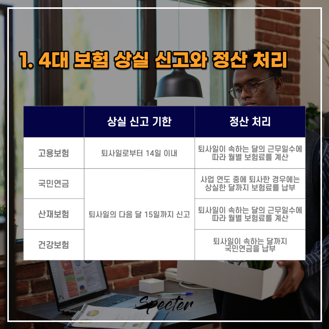 직원 퇴사후 해야할 일 2.png