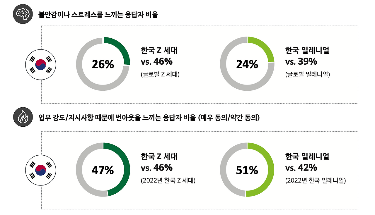 임직원 정신 건강 1.png