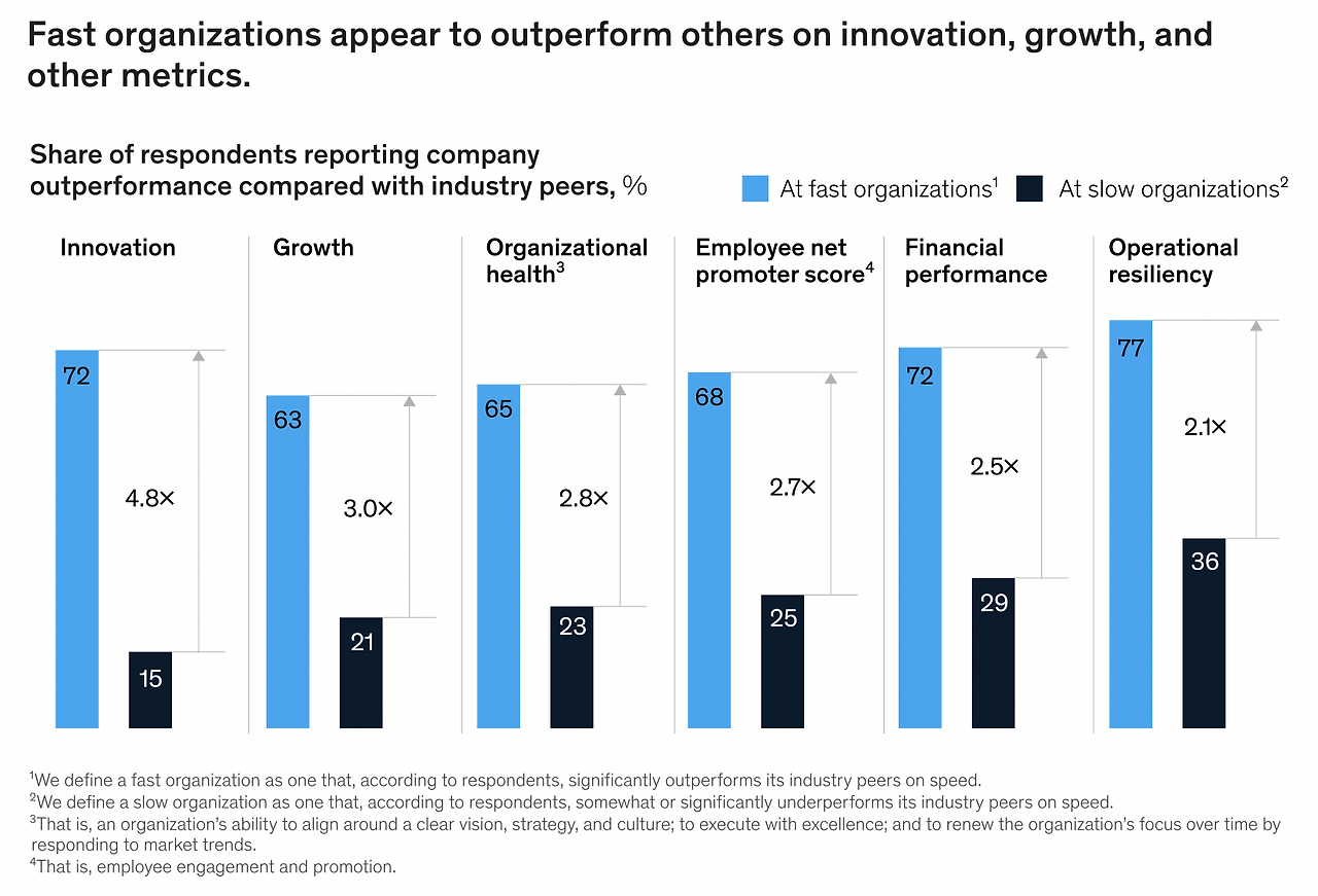 회복탄력성 리더십.png