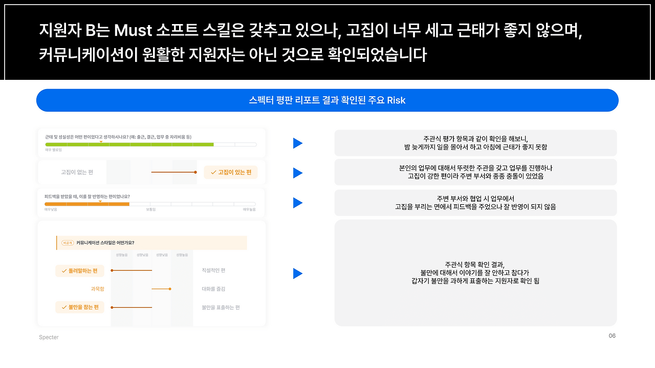 고객사 스펙터 평판 보고서 활용 케이스 8.png