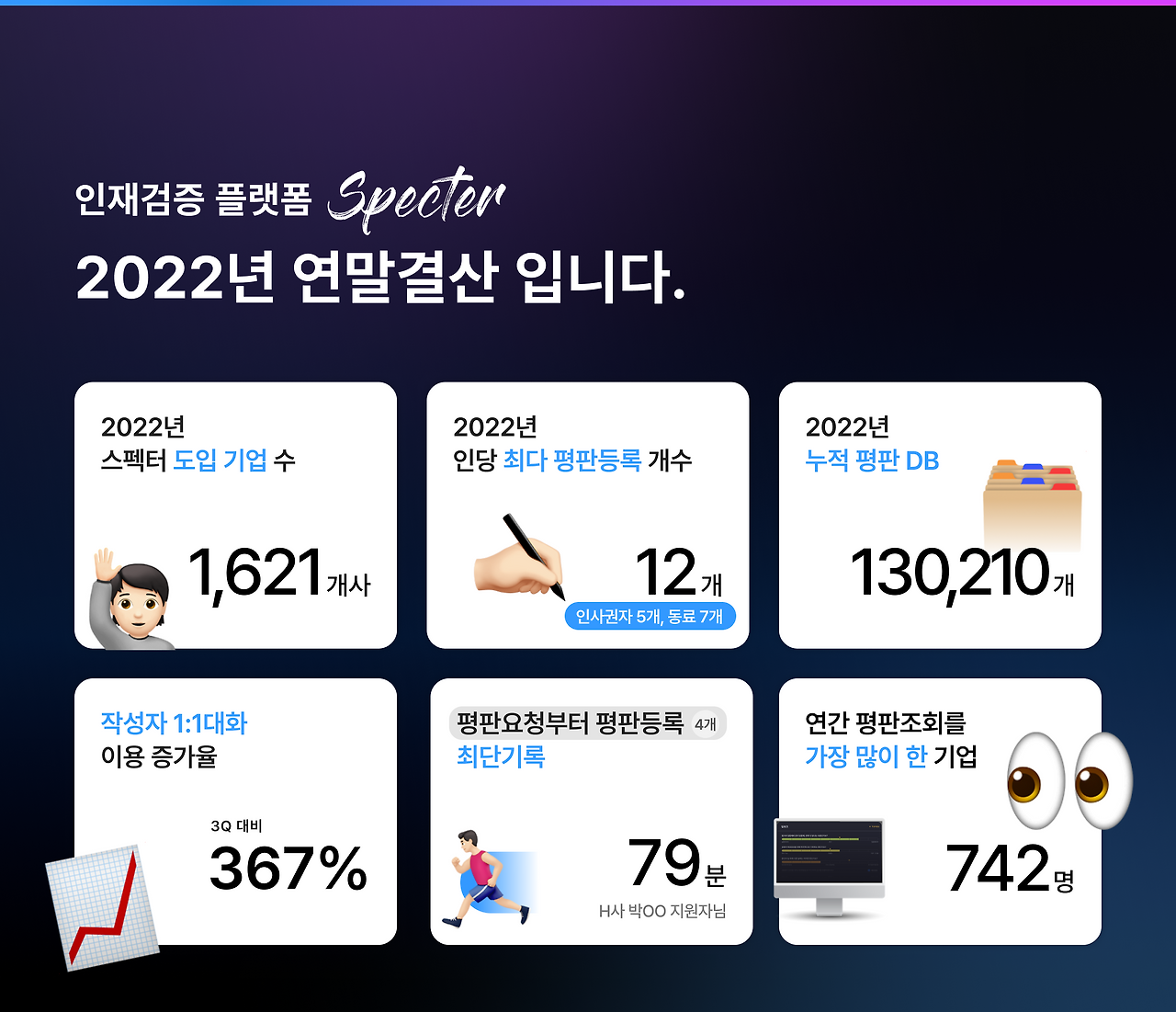 2022년 스펙터 연말결산 1.png