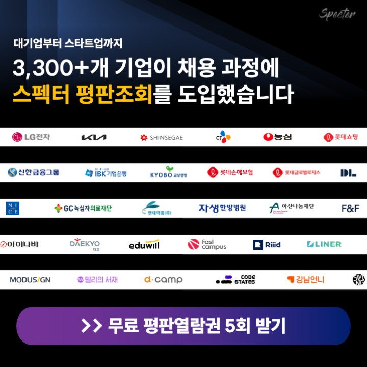 Ad_3300+ Client Logo_230210.png