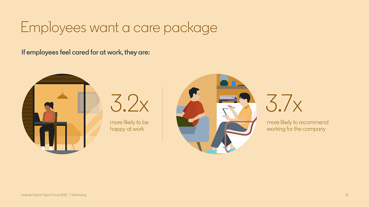 링크드인 global_talent_trends_2022-31.png