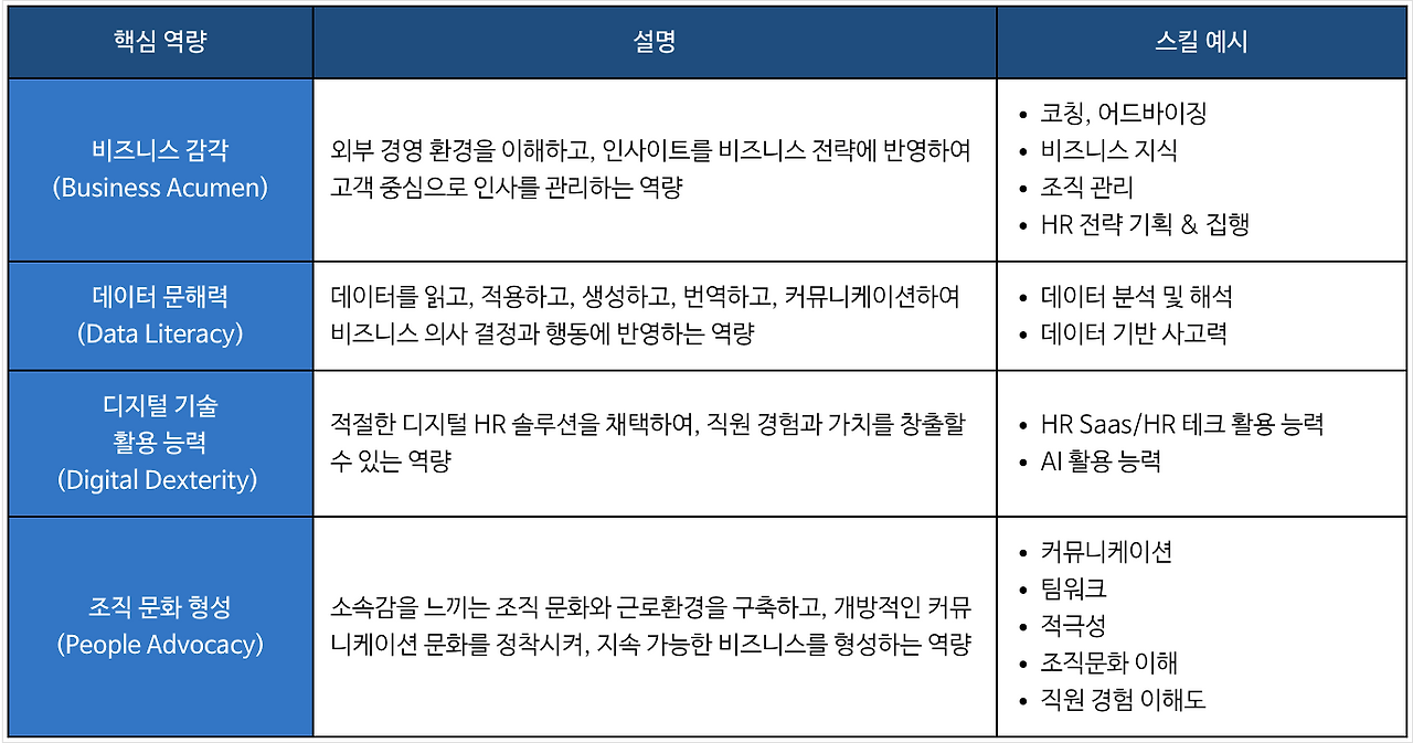 HR 커리어패스 3.png