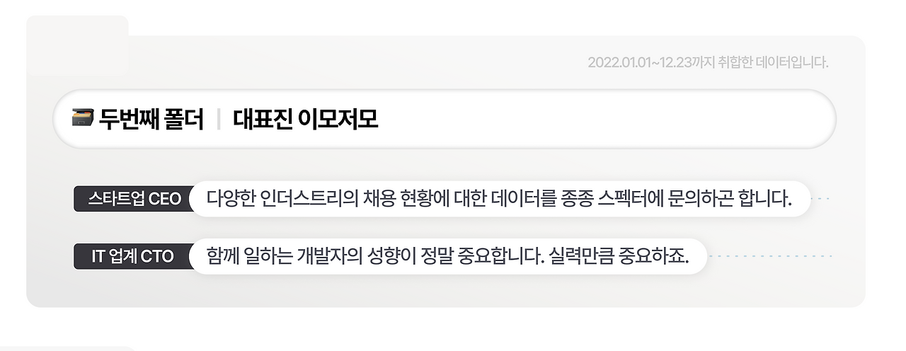 2022년 스펙터 연말결산 3.png