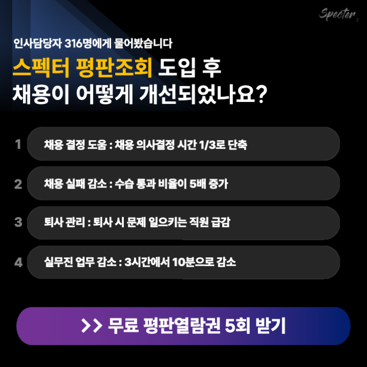 Ad_Client survey_230210.png