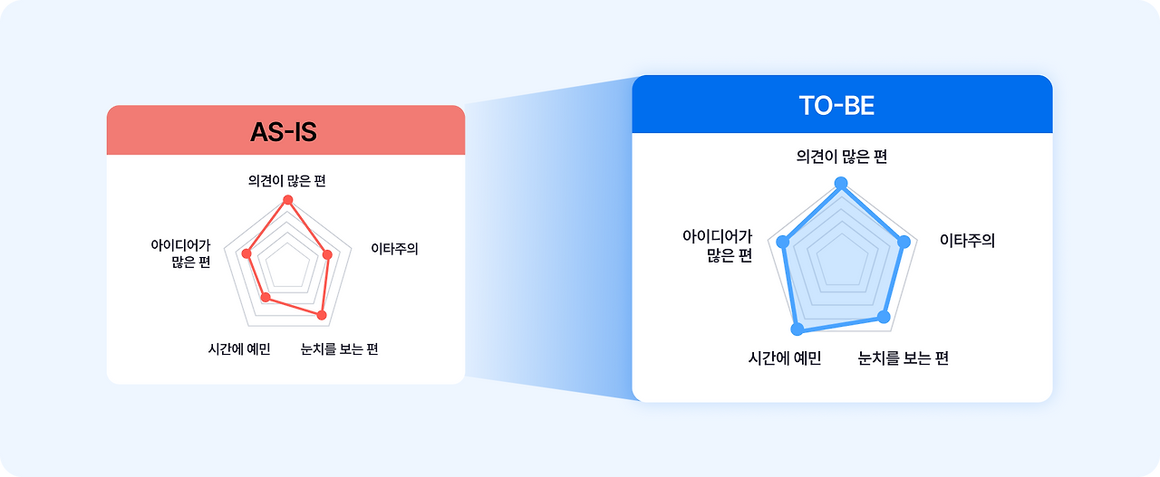 팀인사이드3-5 3.png