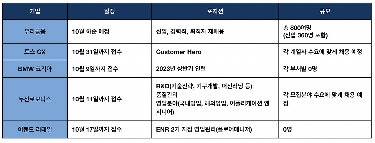 주요 일정.png