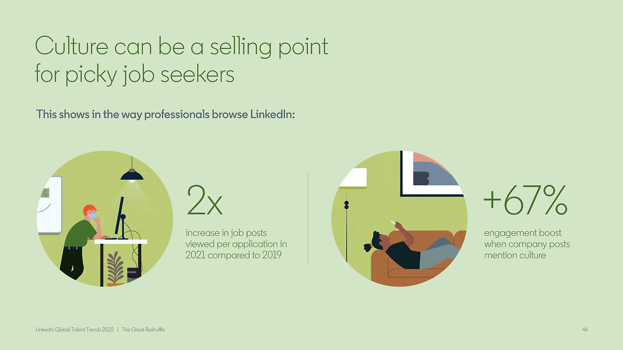 링크드인 global_talent_trends_2022-46.png