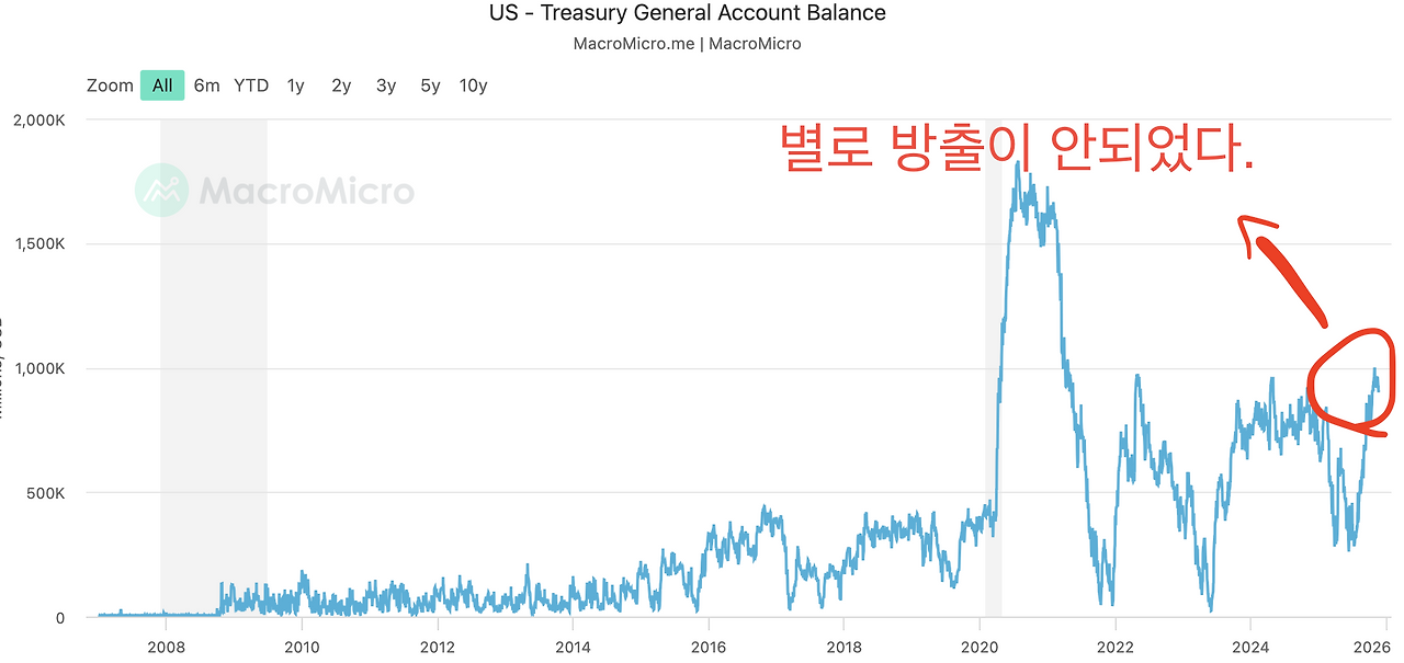 스크린샷 2025-11-24 오후 4.50.18.png