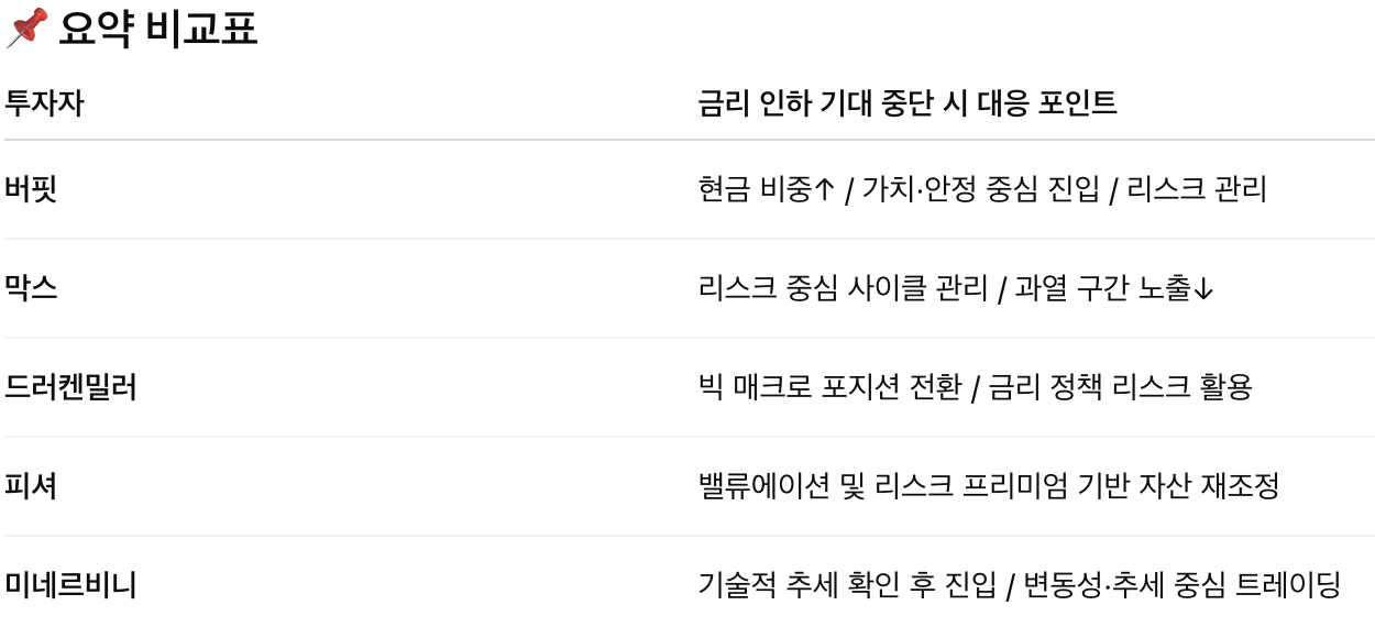 스크린샷 2025-12-21 오후 10.44.20.png