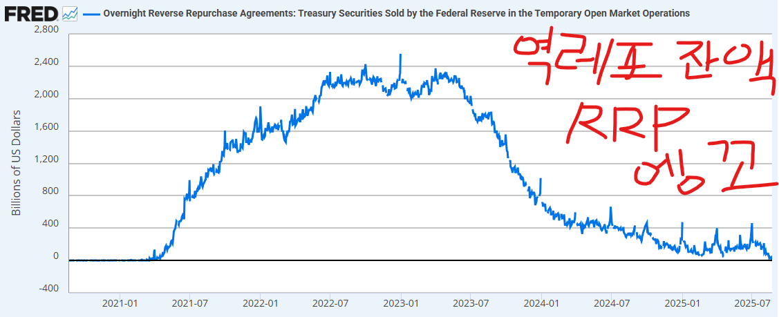 스크린샷 2025-08-22 154729.png