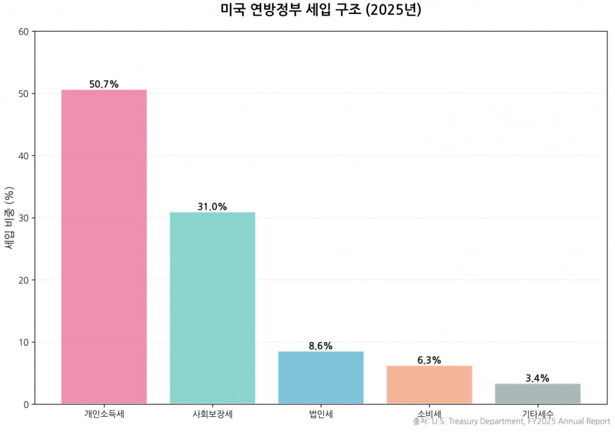 스크린샷 2025-12-27 오후 2.25.59.png