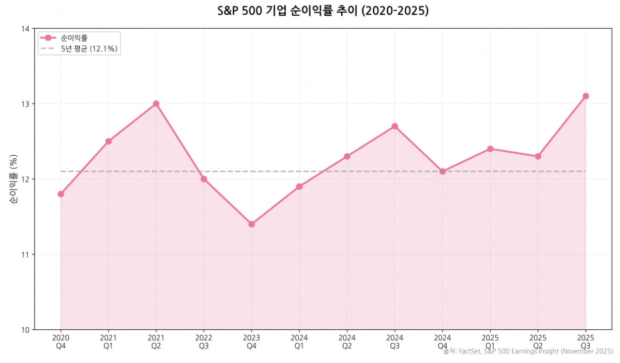 스크린샷 2025-12-27 오후 2.21.45.png