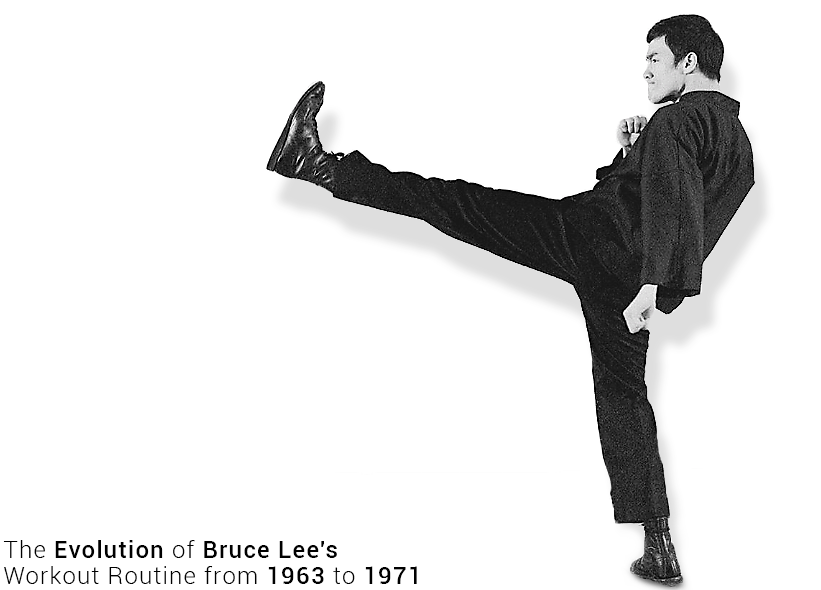 bruce-lee-training-routine-3.png