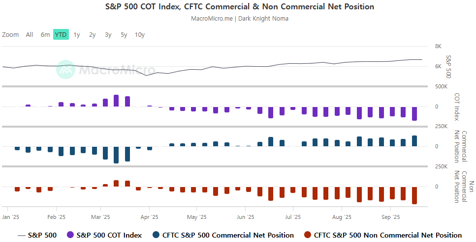 cot index.png