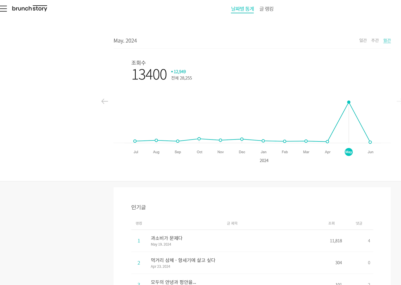 스크린샷 2024-06-16 162729.png