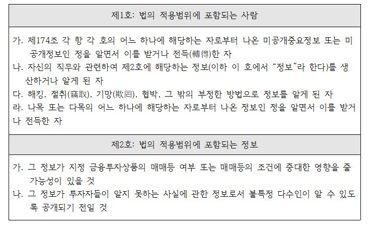 시장질서 교란001.png