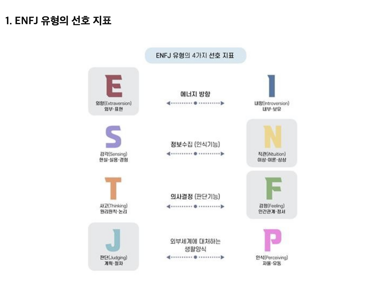 스크린샷 2022-10-13 오전 6.44.29.png