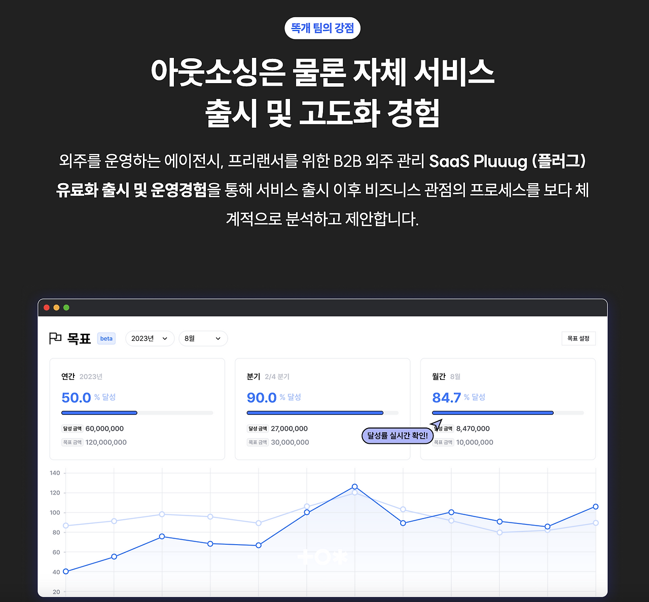 스크린샷 2025-07-07 오후 12.42.27.png