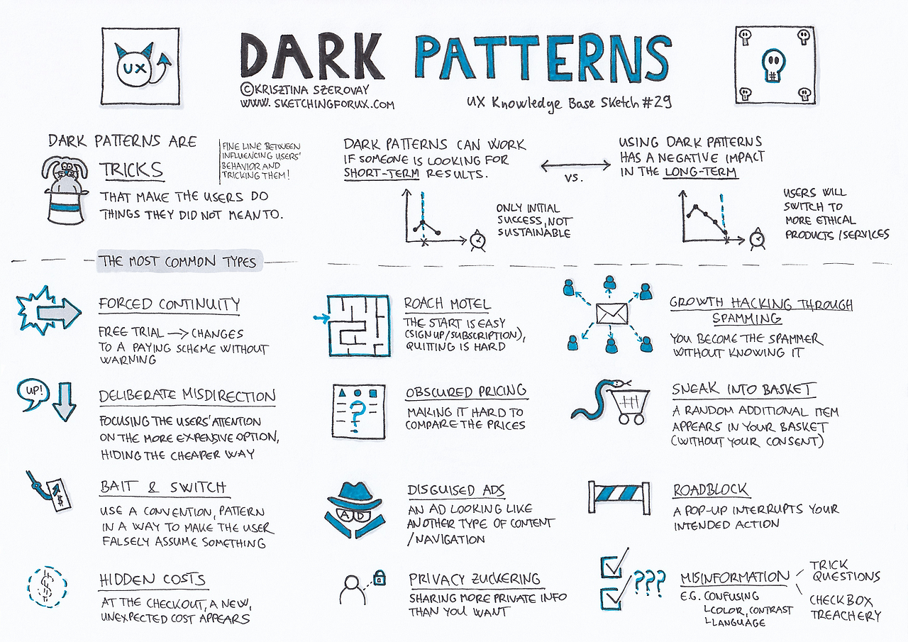 dark-pattern.png