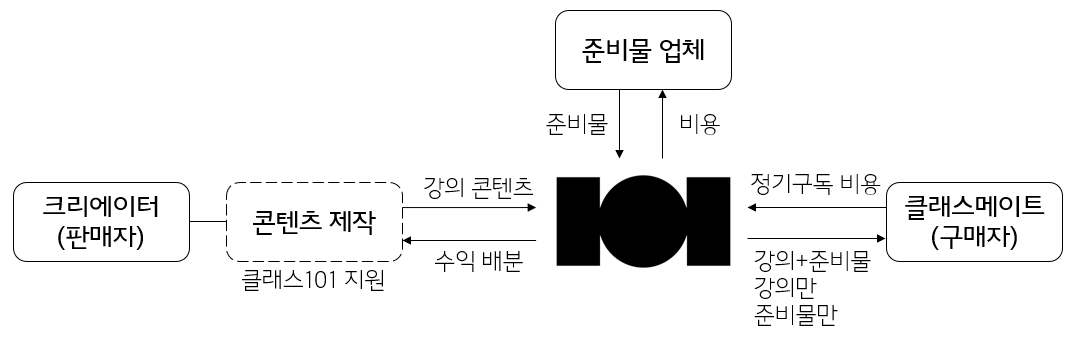 다운로드 (4).png