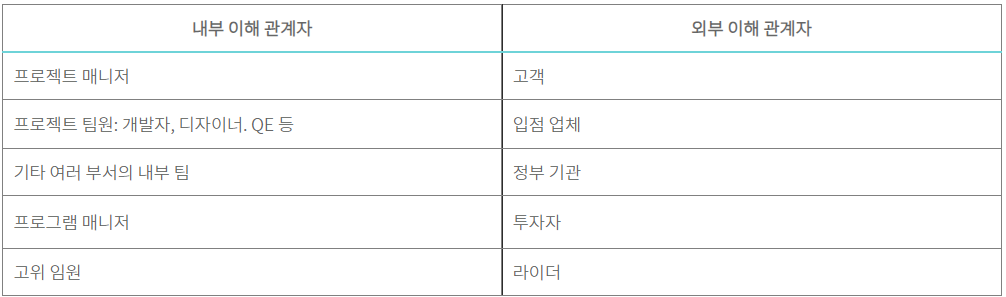 화면 캡처 2022-10-28 233414.png