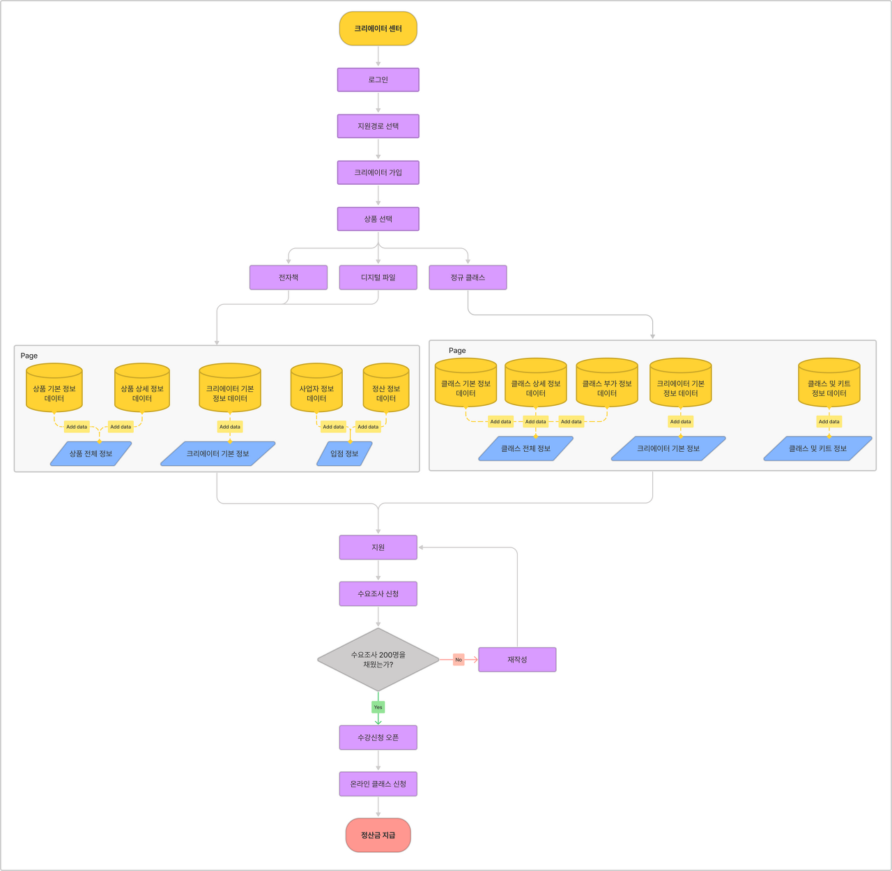 다운로드 (3).png