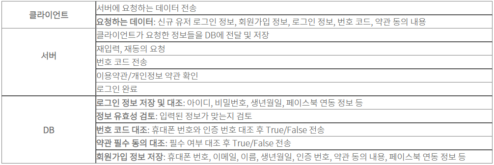 화면 캡처 2022-10-21 004048.png