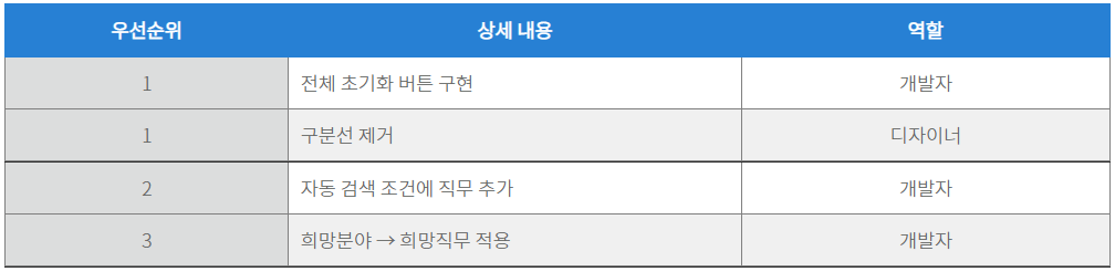 화면 캡처 2022-10-29 000657.png