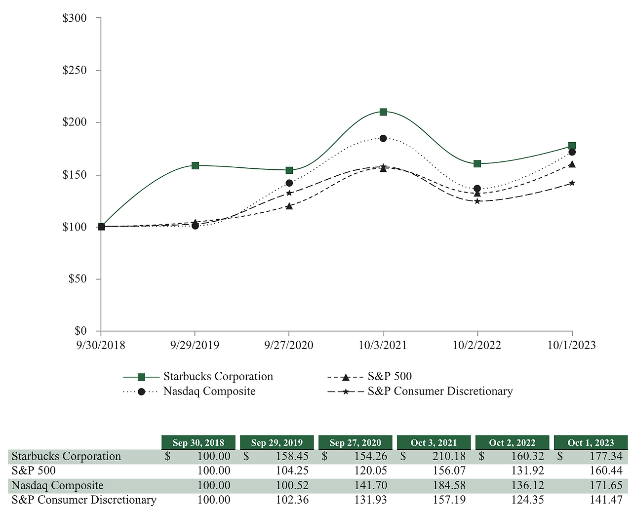 Screenshot 2024-06-06 at 10.38.10.png