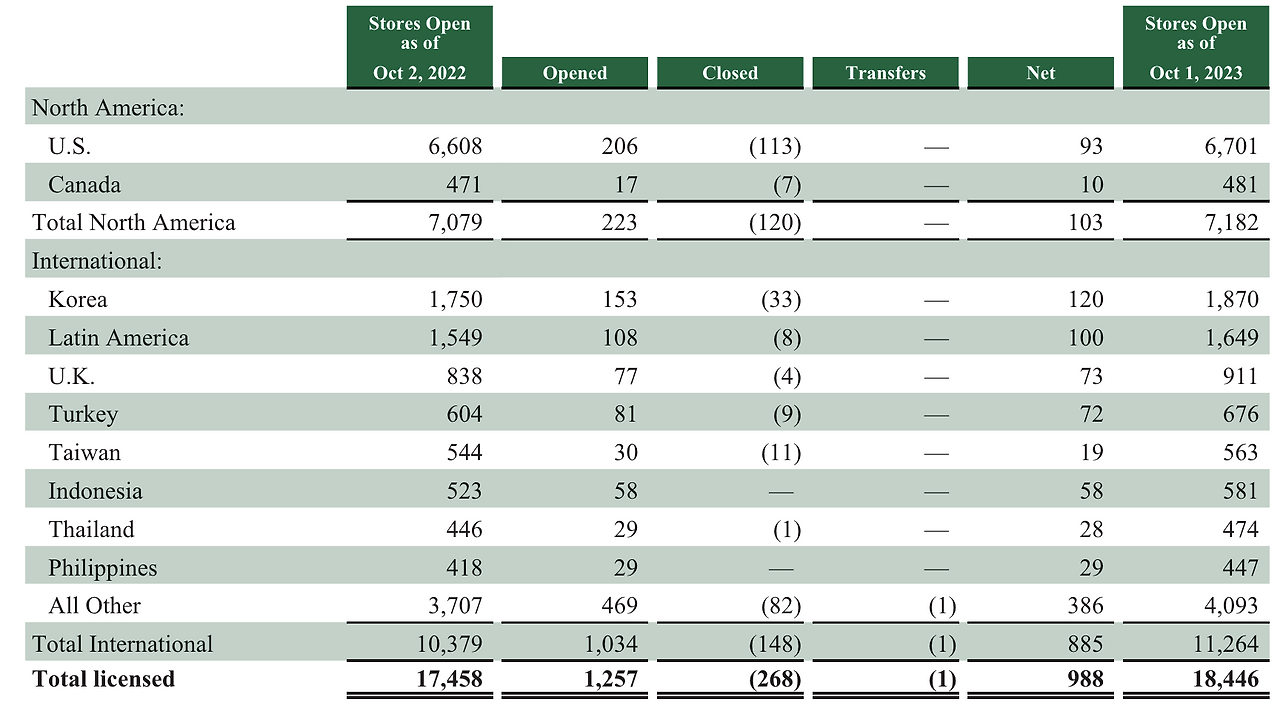 Screenshot 2024-06-06 at 12.00.59.png