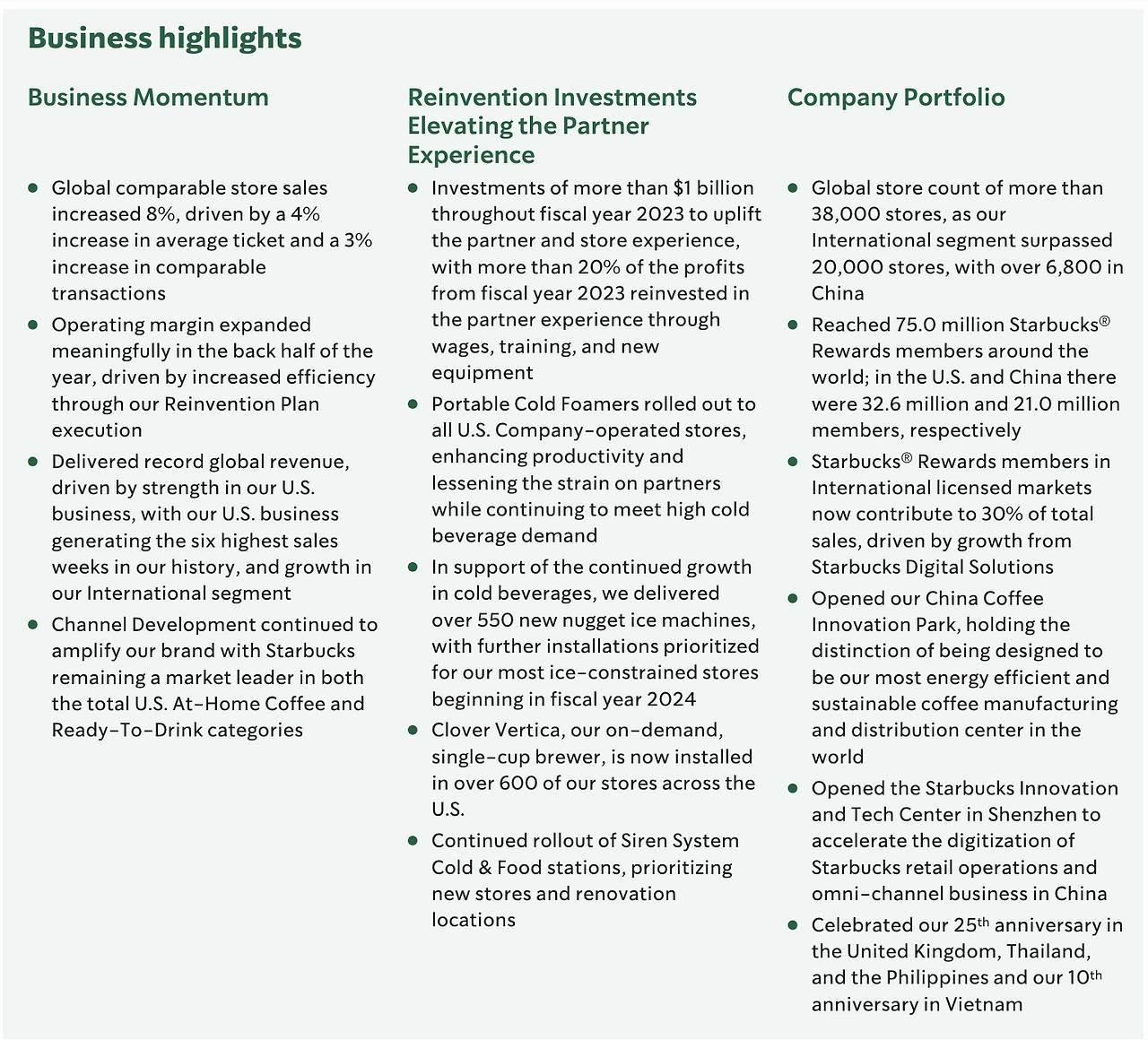 Business Highlights.png