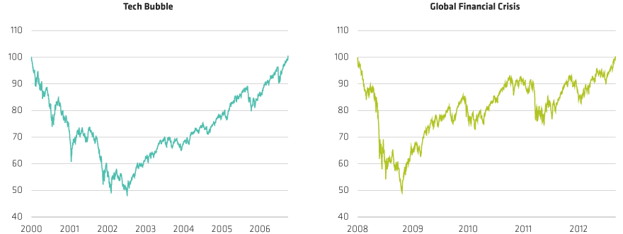 Kotikalpudi_Big-Market-Selloff-Stay-Dynamic-With-Risk-Positioning_display2_d1.png
