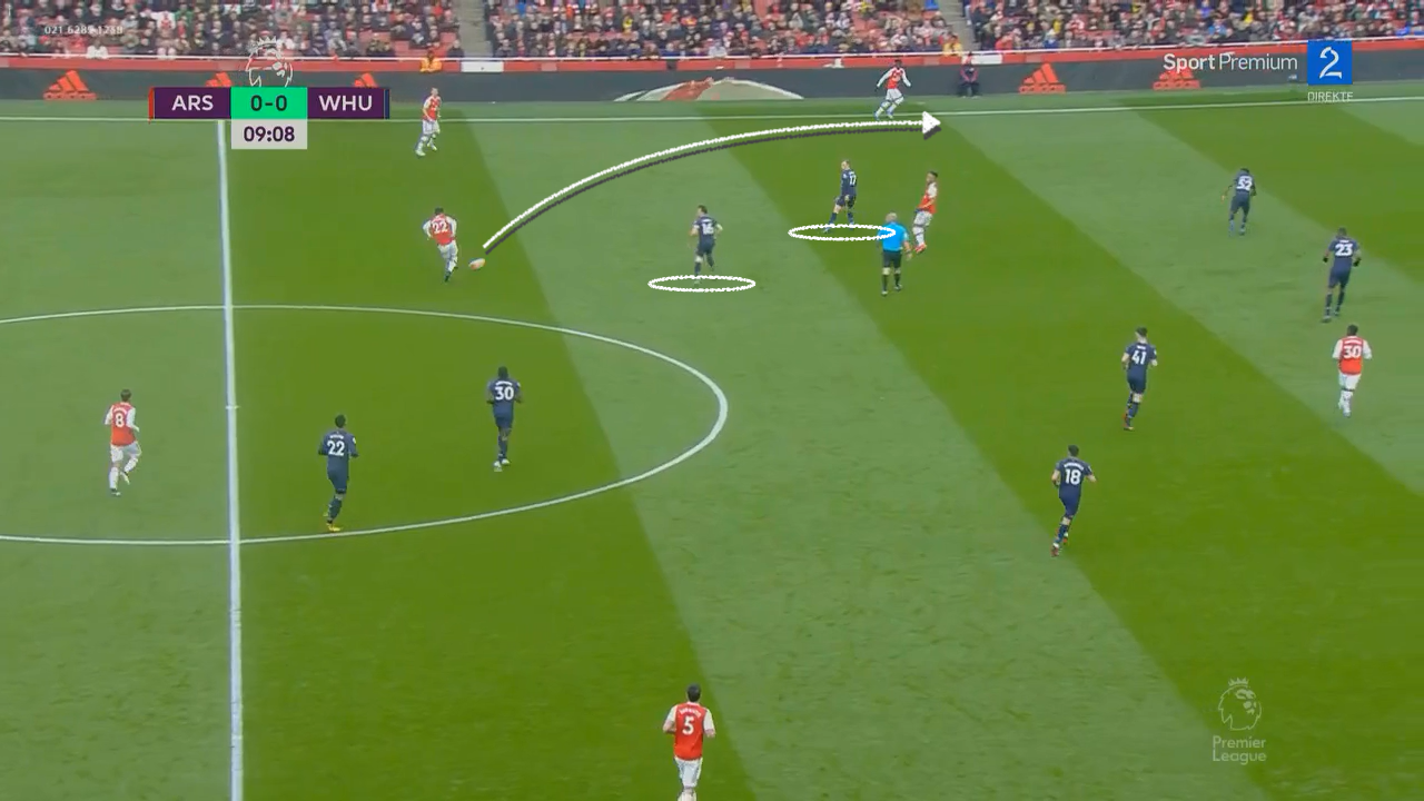 annotated_Arsenal_vs_WestHam_United-0001.png