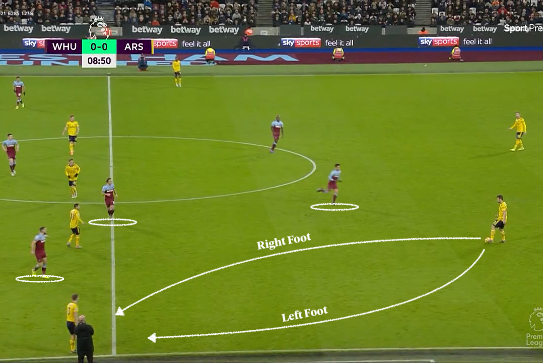 annotated_sokratis_WestHam-United13Arsenal-0007-e1599499815965.png
