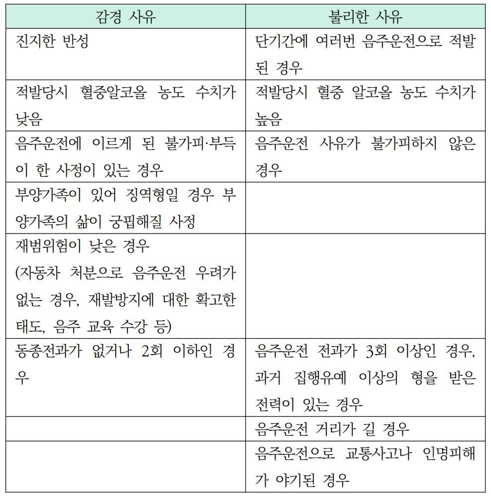 스크린샷 2024-06-18 100317.png
