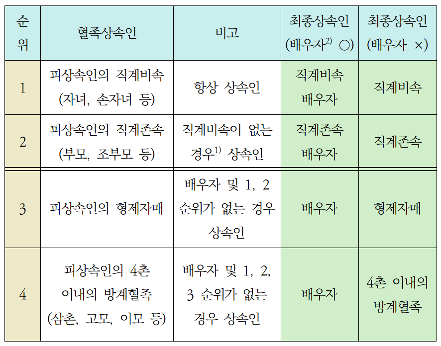 스크린샷 2024-07-07 193316.png