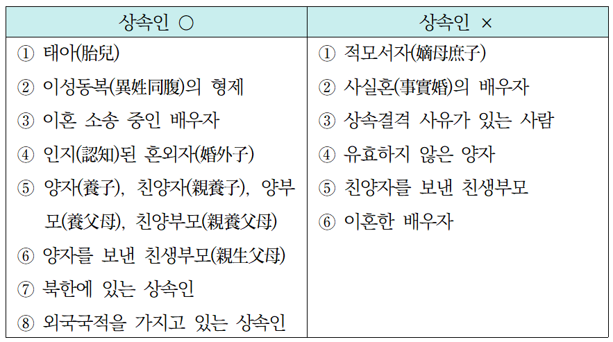 스크린샷 2024-07-07 193057.png