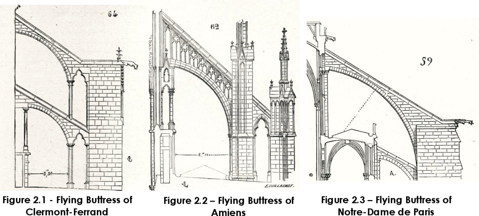 버트레스 예시.png