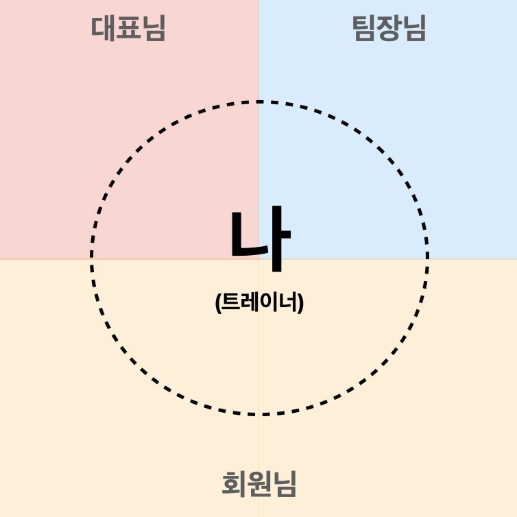 스크린샷 2023-07-18 오후 5.41.01.png