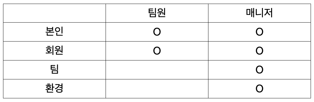 스크린샷 2024-09-07 오후 11.29.01.png