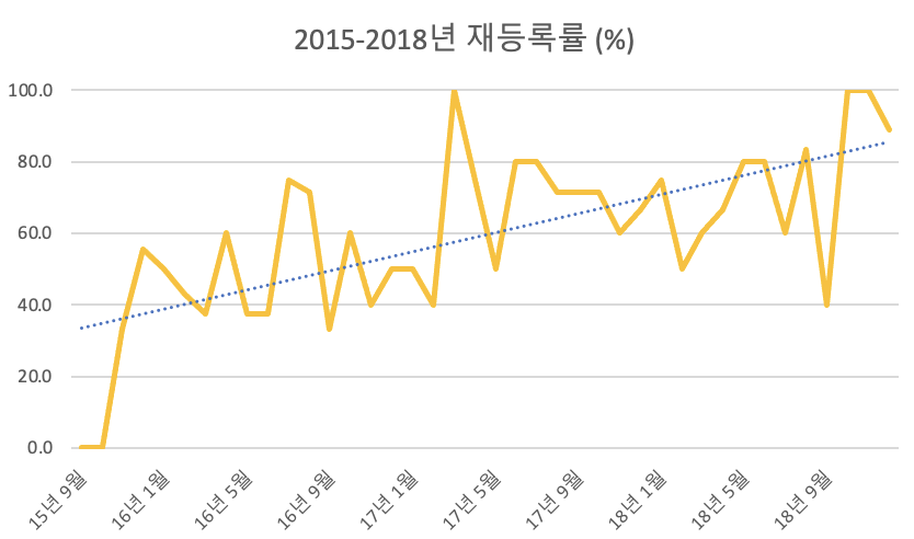 스크린샷 2024-09-08 오전 1.05.33.png