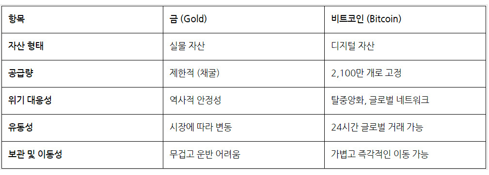 스크린샷 2025-03-22 141257.png