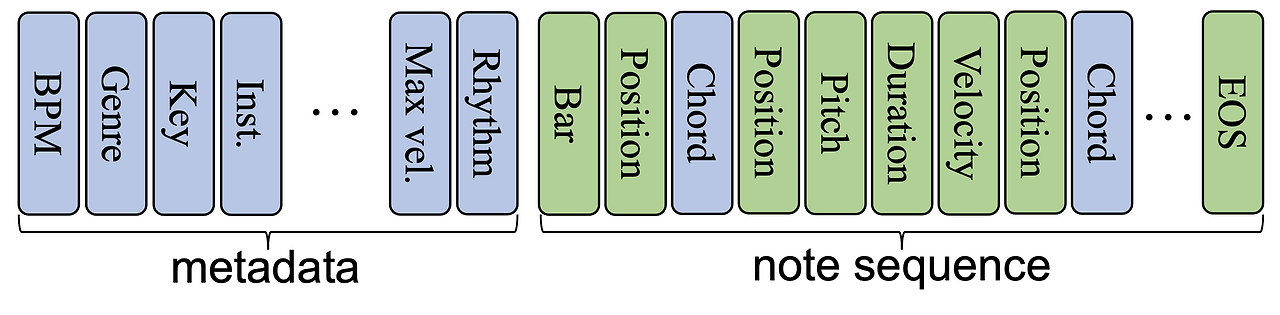 스크린샷 2023-02-01 오후 1.56.37.png