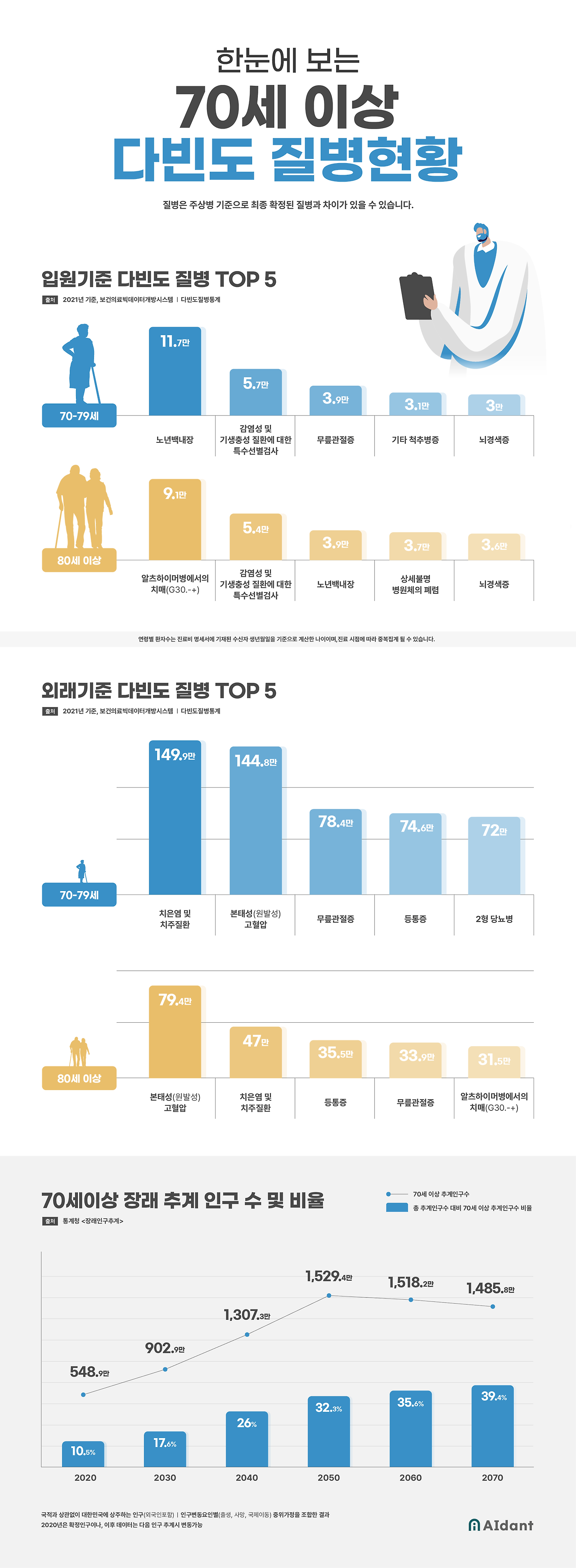 11월 에이던트 인포그래픽.png