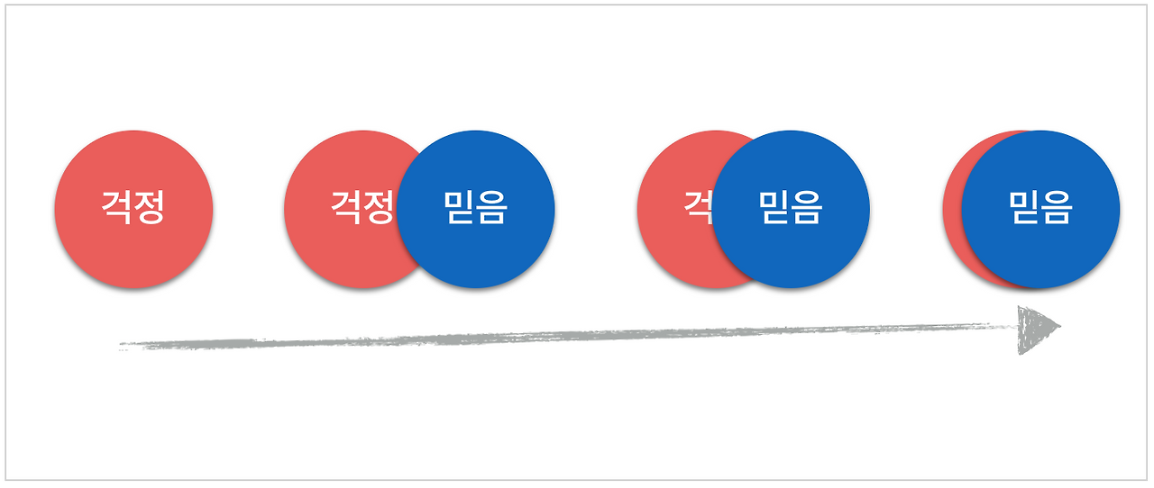 스크린샷 2016-08-05 오후 6.45.48.png