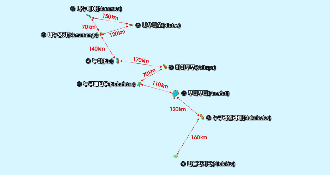 투발루의 지리 현황 (구성욱, 2019).png